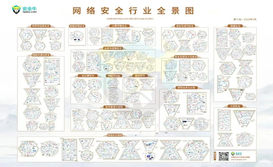 實(shí)力認(rèn)證｜世安智慧再次入選安全?！毒W(wǎng)絡(luò)安全行業(yè)全景圖》多項細(xì)分領(lǐng)域！